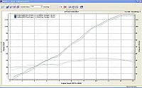 VP fuel test