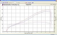 Aug 31, 2007 progress report